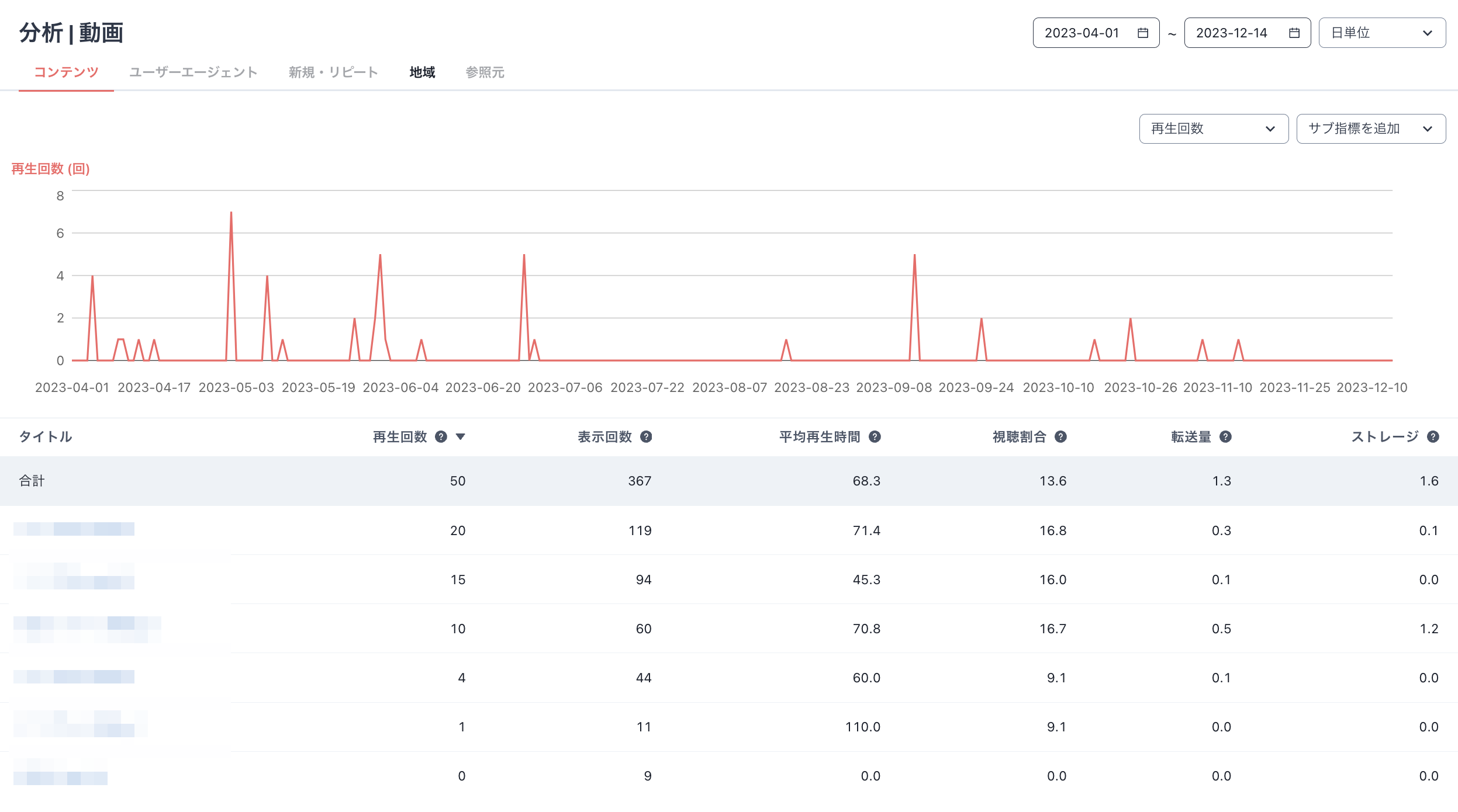 Monosnap 分析 | 動画 2023-12-15 11-03-04.png