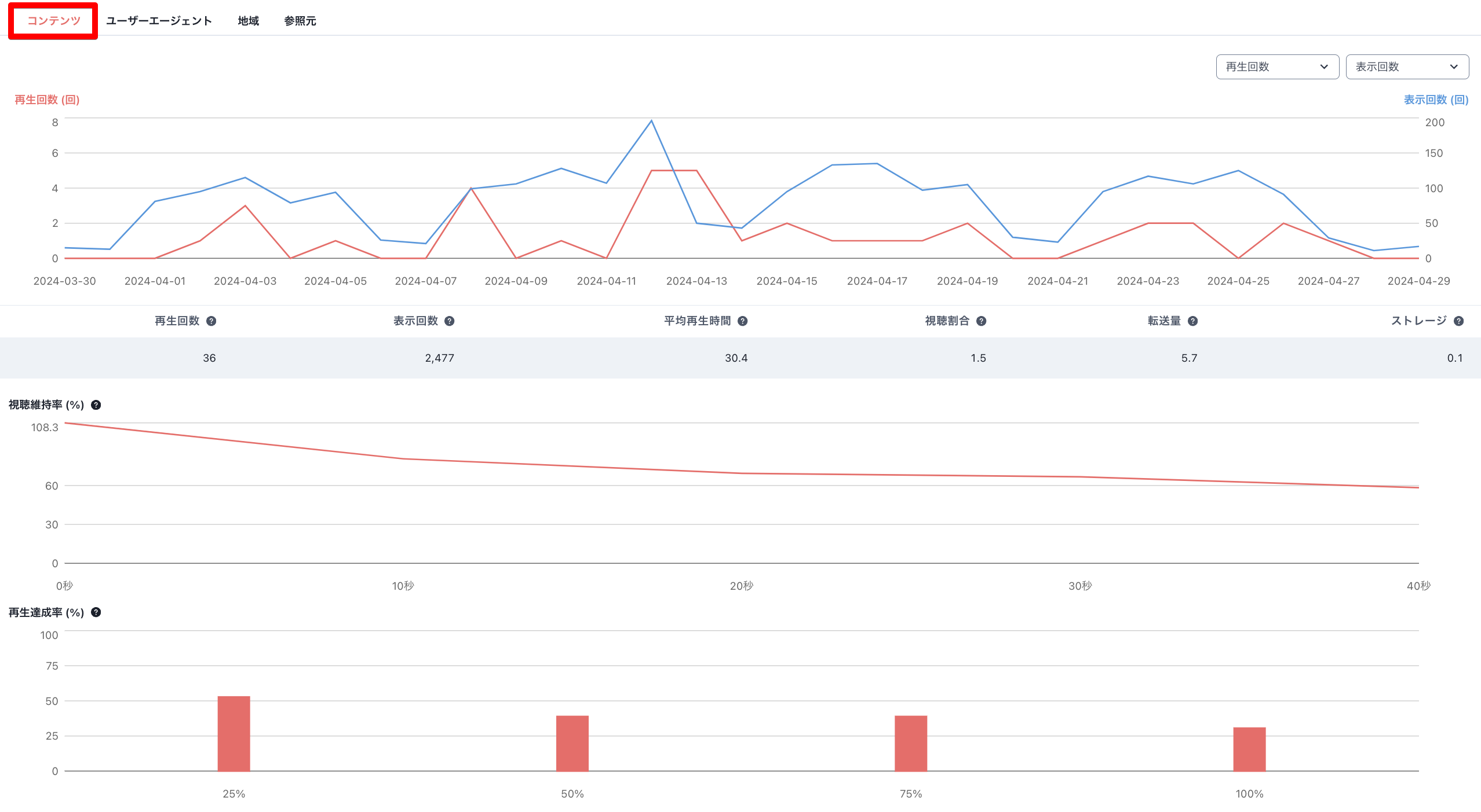 Monosnap 分析 2024-04-30 17-21-30.png