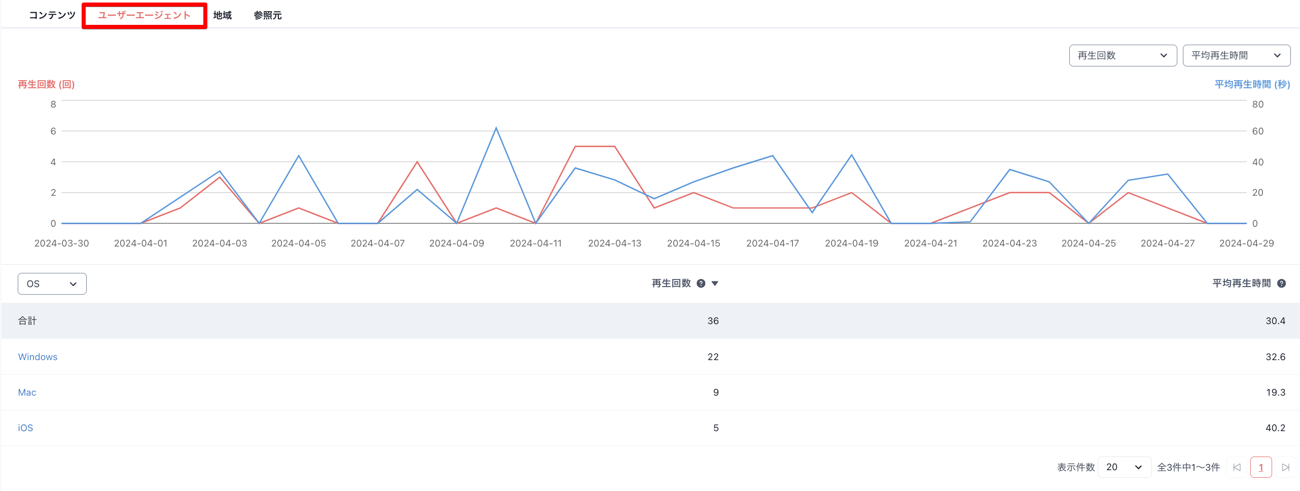 Monosnap 分析 2024-04-30 17-25-14.png
