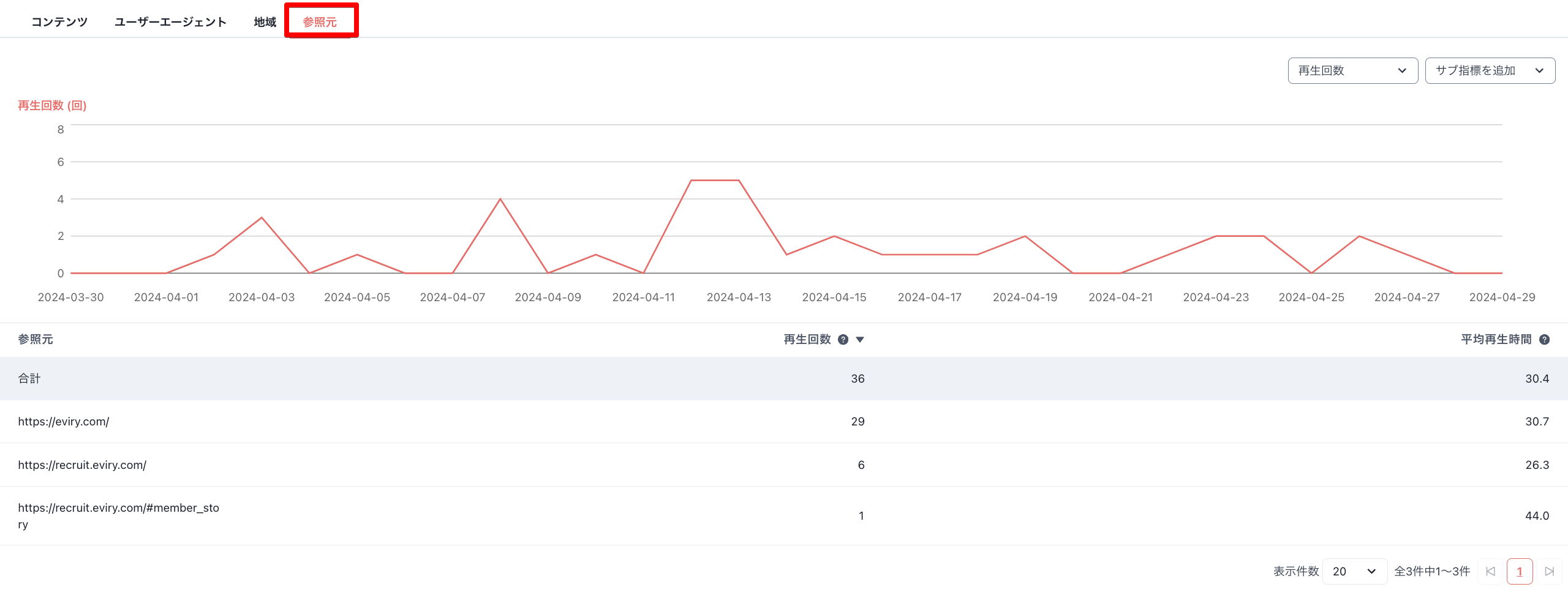 Monosnap 分析 2024-04-30 17-29-41.png