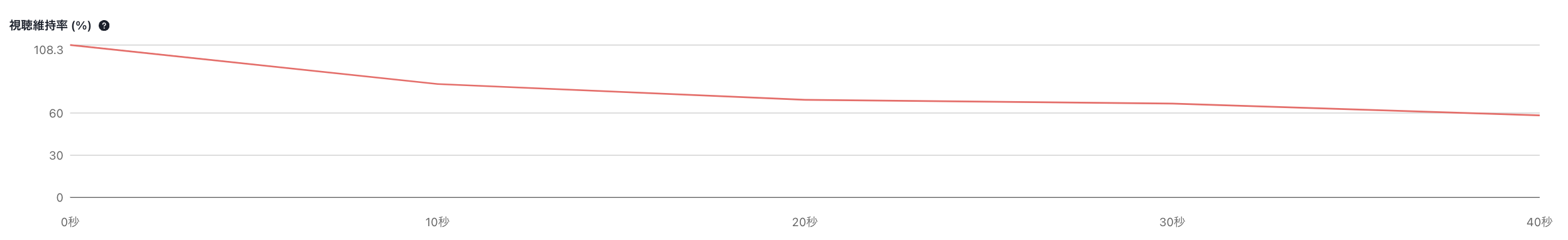 Monosnap 分析 2024-04-30 17-44-46.png