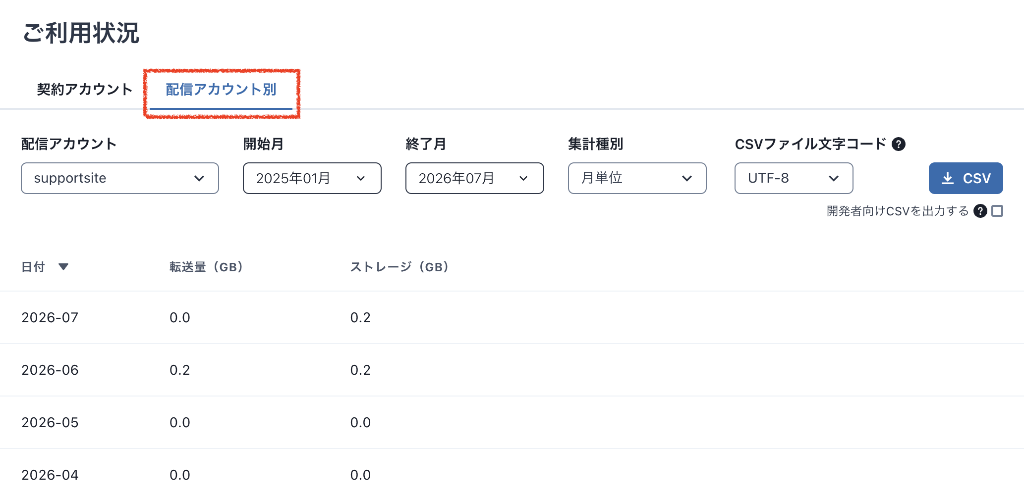 スクリーンショット 2026-07-22 18.21.42.png